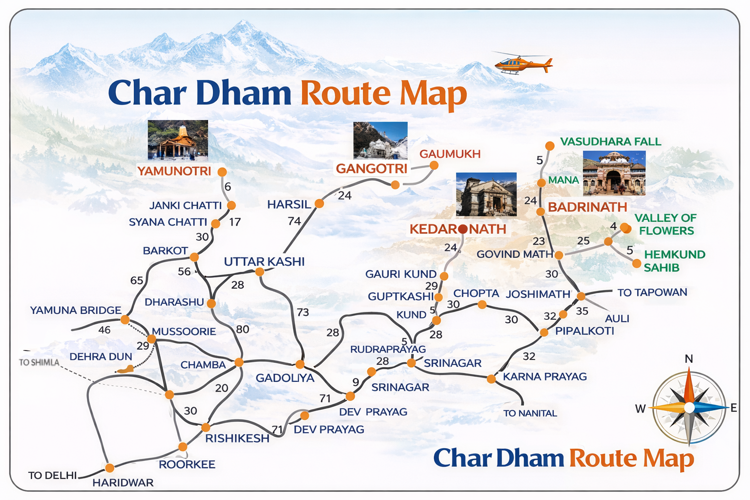 Char Dham Travel Map